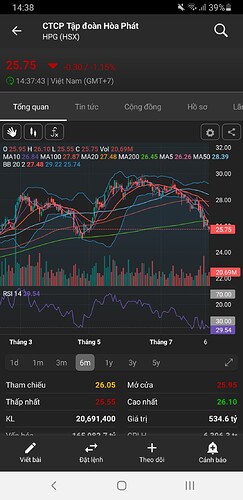 Screenshot_20240808-143813_FireAnt