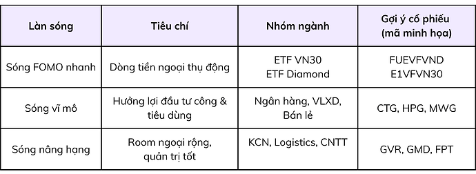 BÀI ĐĂNG 24H 3(2)