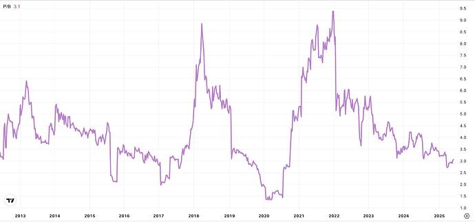 507139057_1622512771776029_5964126133781577442_n