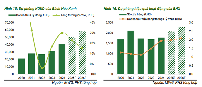 Ảnh chụp màn hình 2025-05-13 172854