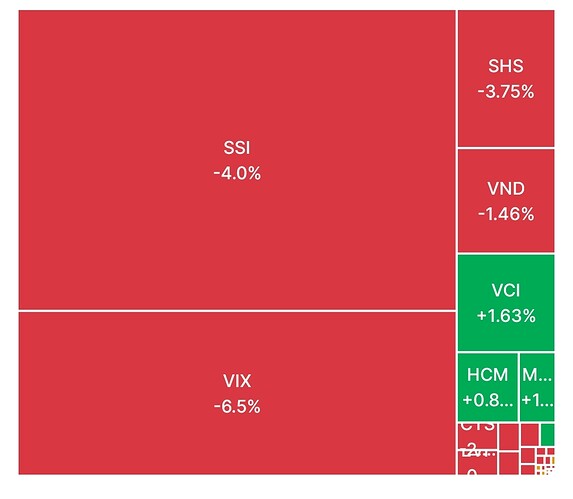 Screenshot_2025-10-24-15-08-00-396-edit_vn.com.vpbs.smartone