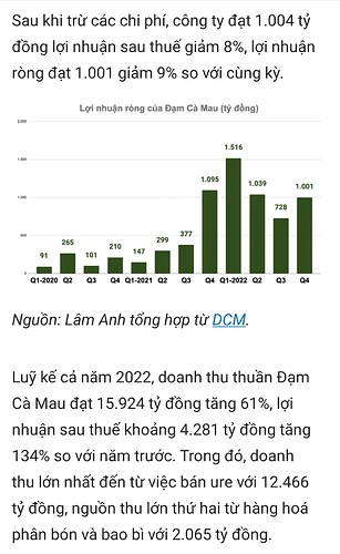 Screenshot_2023-01-31-08-33-09-288-edit_vn.fireant.mobile