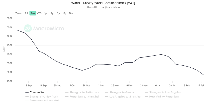 Ảnh màn hình 2025-02-24 lúc 14.07.28
