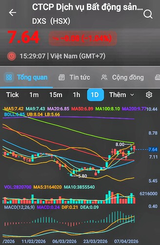 Screenshot_20260411_103856_FireAnt~2