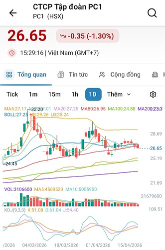 Screenshot_20260418_072158_FireAnt