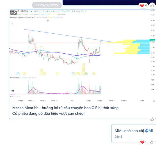 {3640A86C-6B32-499B-9BAB-DDC819983215}