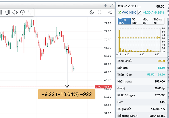 Ảnh chụp Màn hình 2025-04-03 lúc 09.42.13