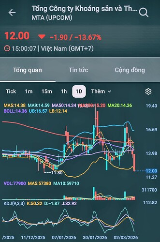 Screenshot_20260309_164501_FireAnt~2