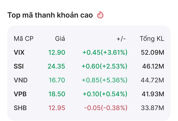 Screenshot_2025-06-24-14-35-53-782-edit_vn.com.vpbs.smartone