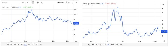 CẬP NHẬT THÔNG TIN VỀ KQKD QUÝ 1 VÀ KẾ HOẠCH 2025 CỦA BMP. 1, Tóm tắt luận điểm đầu tư từ khuyến nghị ...