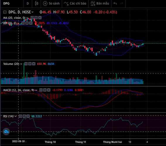 Screen Shot 2023-01-03 at 08.57.27