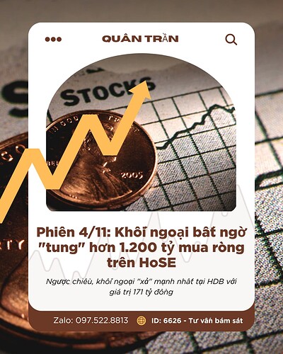 White Brown Modern Stock News Instagram Post