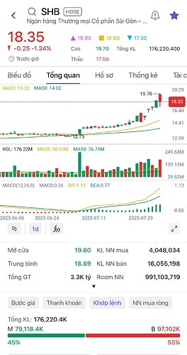 Screenshot_2025-08-05-22-15-48-957-edit_org.ssi.iBoardSSI.Pro
