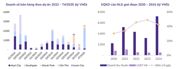 Ảnh chụp màn hình 2025-05-07 144514