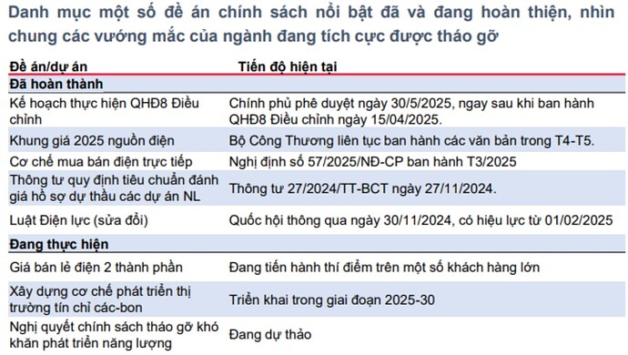 {7E9B3E51-683E-42AE-8BD4-CA72C02CCC2A}