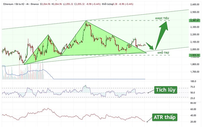 PL-Academy-Chart-1775363407679
