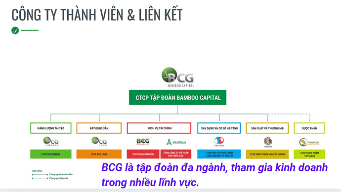 Ảnh chụp màn hình 2025-03-02 114936