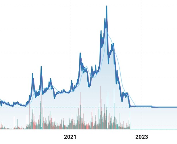 Screenshot_20240113-102154_FireAnt