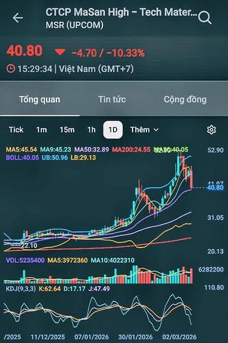 Screenshot_20260309_161740_FireAnt~2