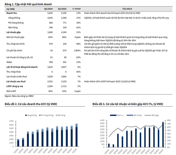 Ảnh chụp màn hình 2025-06-27 173239