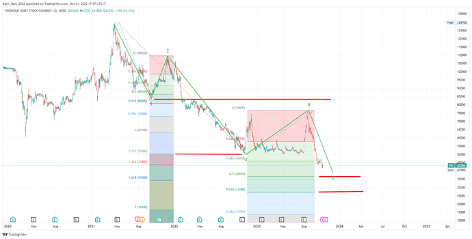 VIC_2023-10-21_17-57-51_17d44