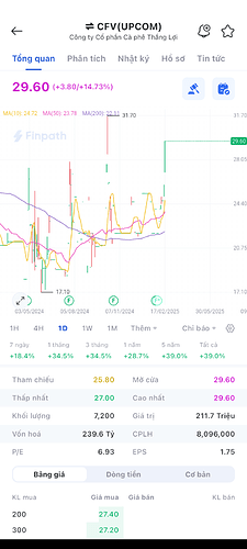 Screenshot_20250217-213814