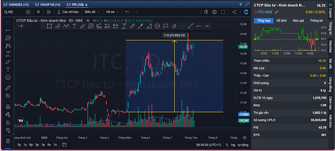 Screenshot 2025-08-07 083934