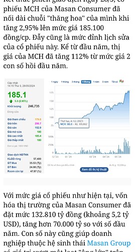 Screenshot_20240529-154843~2