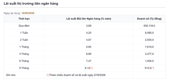 Ảnh màn hình 2026-09-17 lúc 16.23.32
