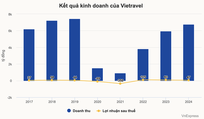 Screenshot 2025-03-20 at 06.49.15