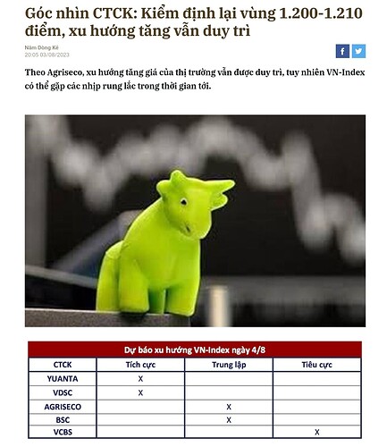 Screenshot_2023-08-03-20-14-07-703-edit_com.android.chrome
