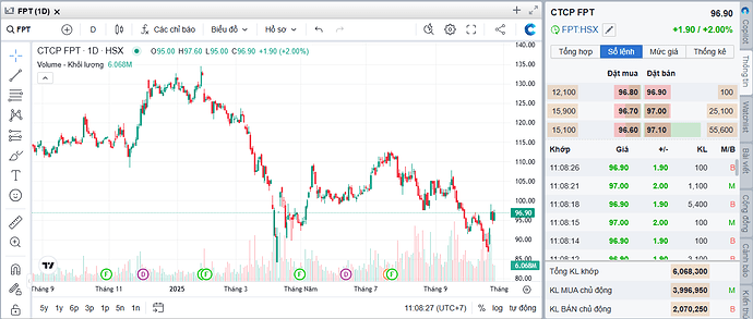 Screenshot 2025-10-24 110838