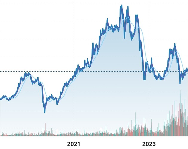 Screenshot_20240113-102308_FireAnt