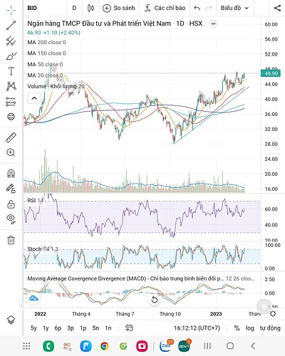 Screenshot_20230307_161213_FireAnt