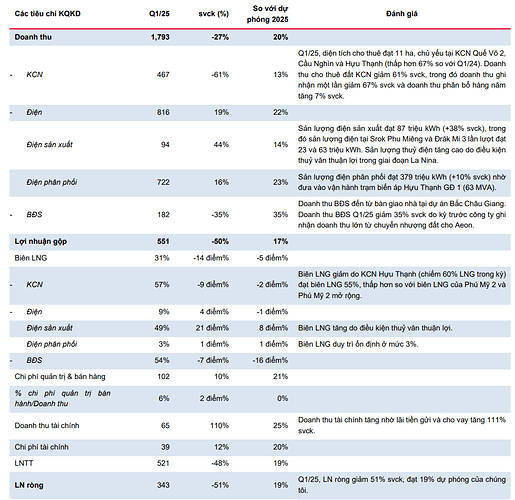 Ảnh chụp màn hình 2025-07-23 162237