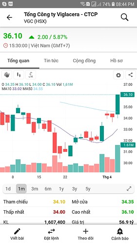 Screenshot_20230405-204450_FireAnt