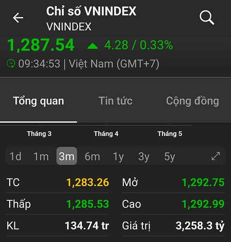 Screenshot_20250513_093455_FireAnt