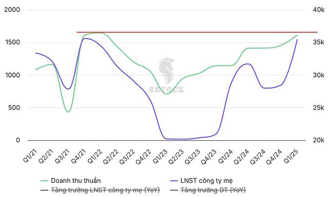 494635667_1594476607912979_1975675162682850903_n