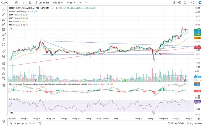 Screen Shot 2025-06-30 at 08.33.30