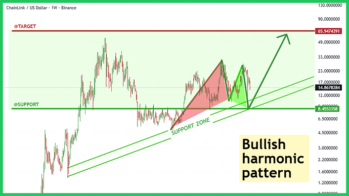 link-typhutrader-phuongle-trade-coin-crypto-kiemtien-08112025