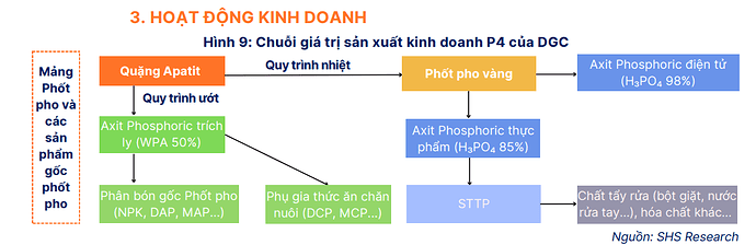 Ảnh chụp màn hình 2025-04-12 094313