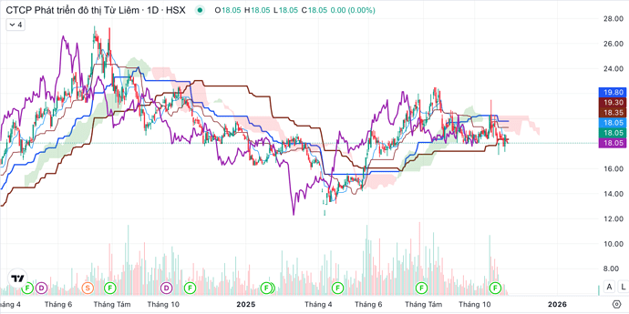 Ảnh màn hình 2025-11-07 lúc 09.18.16