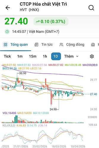 Screenshot_20260418_084251_FireAnt