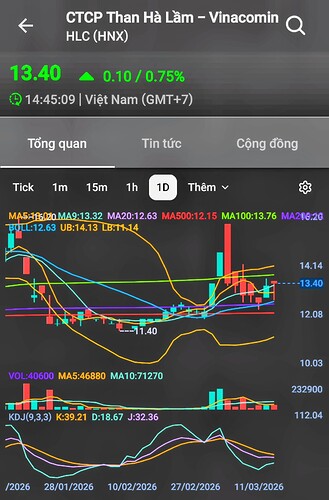 Screenshot_20260314_085551_FireAnt~2