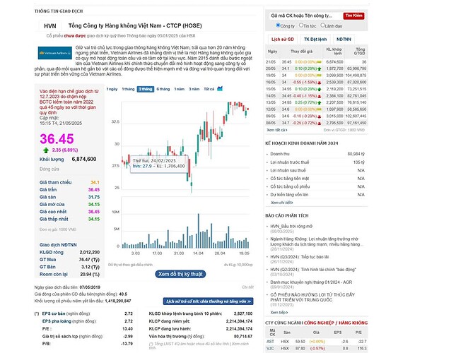 FB_IMG_1747824904500