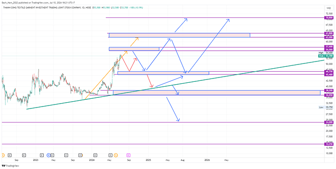 TCM_2024-07-10_18-21-26