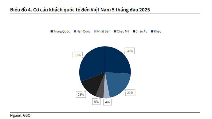 Ảnh chụp màn hình 2025-06-27 173338
