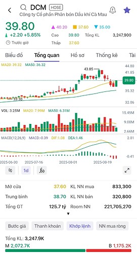 Screenshot_20250826-222131_SSI iBoard Pro