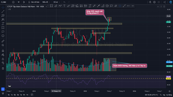 Scr**eenshot 2025-07-17 081833