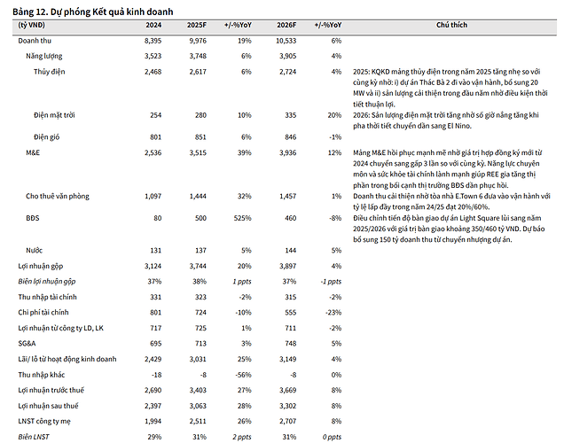 Ảnh chụp màn hình 2025-06-07 103206